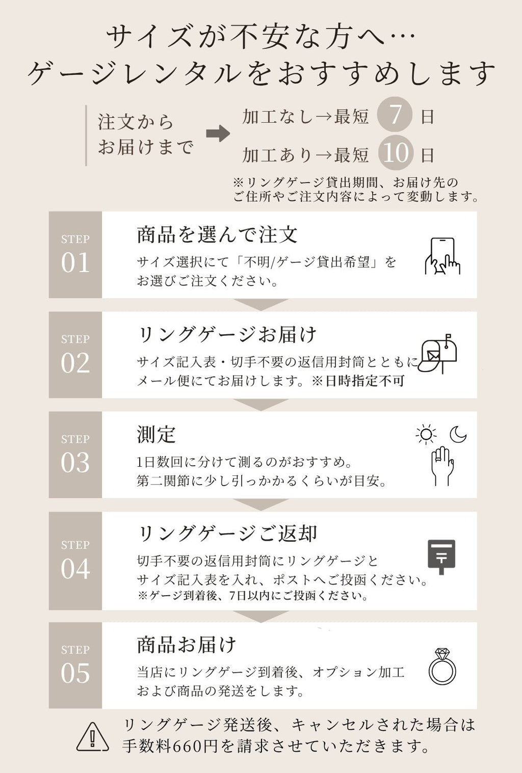 純チタンリング（10月誕生石 ピンクトルマリン） UB10-10