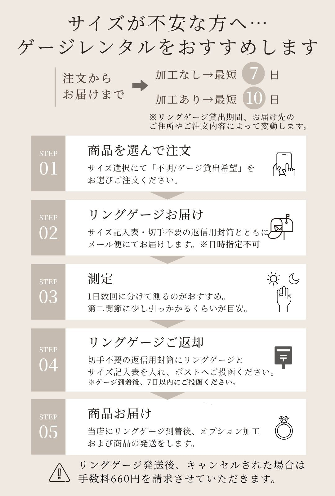 純チタンリング（10月誕生石 ピンクトルマリン） UB10-10